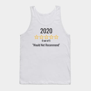 2020 would not recommend Tank Top